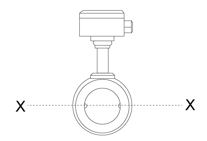 電磁5.png 3301型電磁流量計安裝示意圖